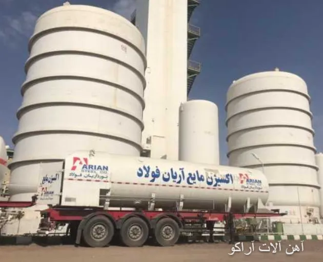 معرفی کارخانه فولاد آریان