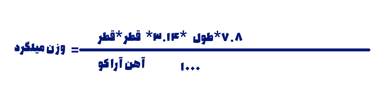 جدول وزن هر شاخه میلگرد وزن میلگرد